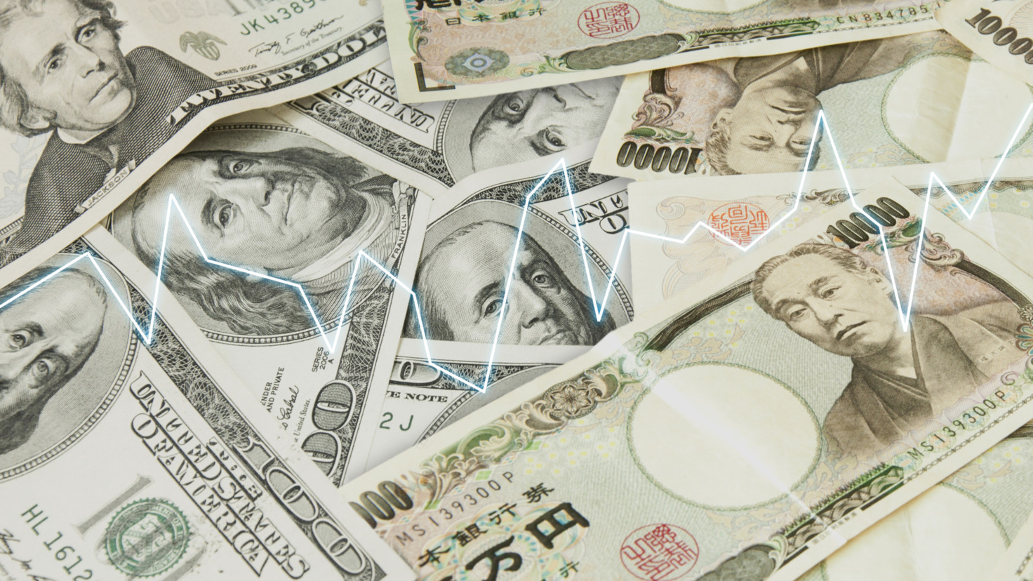 usd-jpy-analysis-for-may