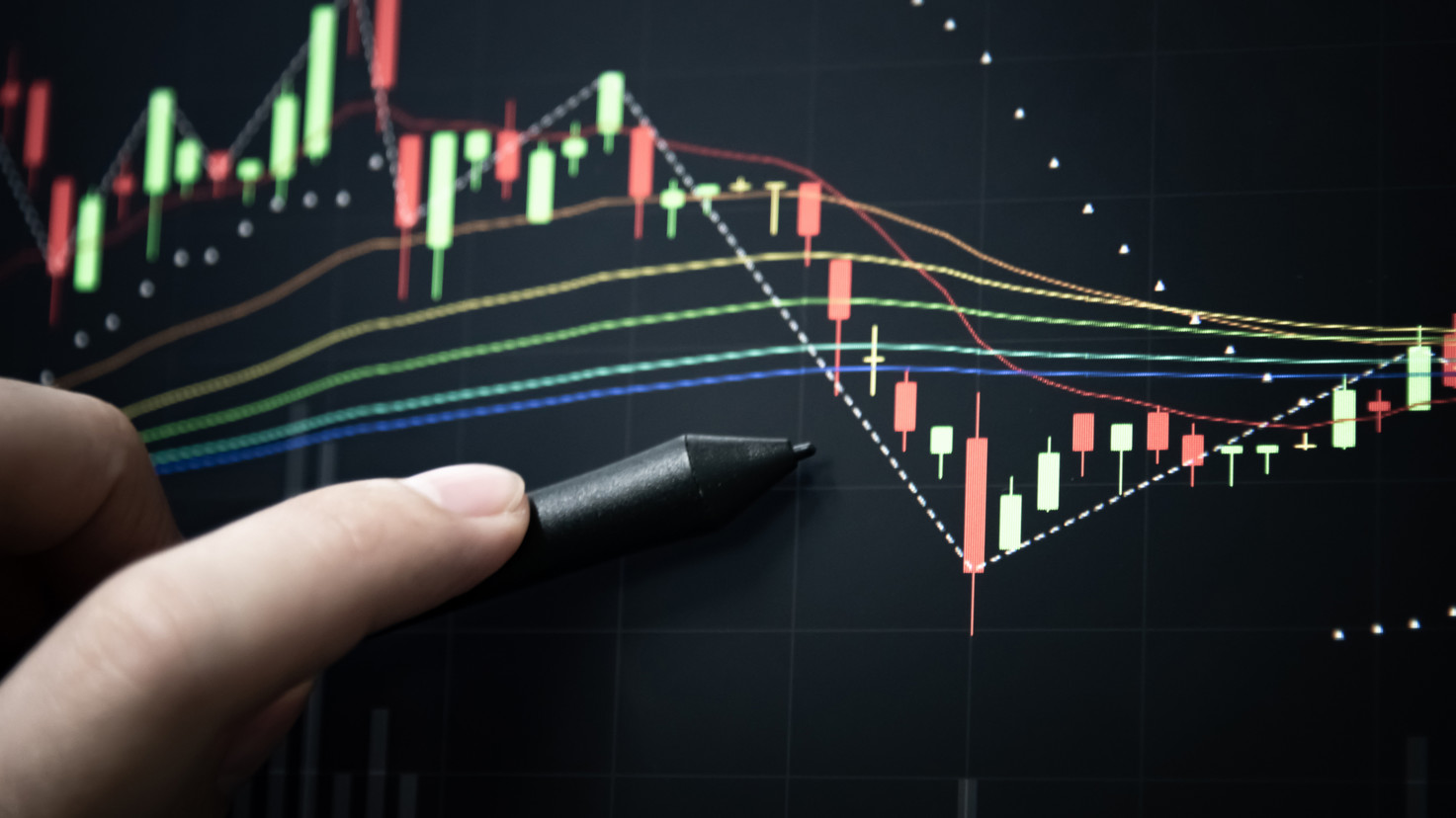 Technical analysis definition | Currency.com
